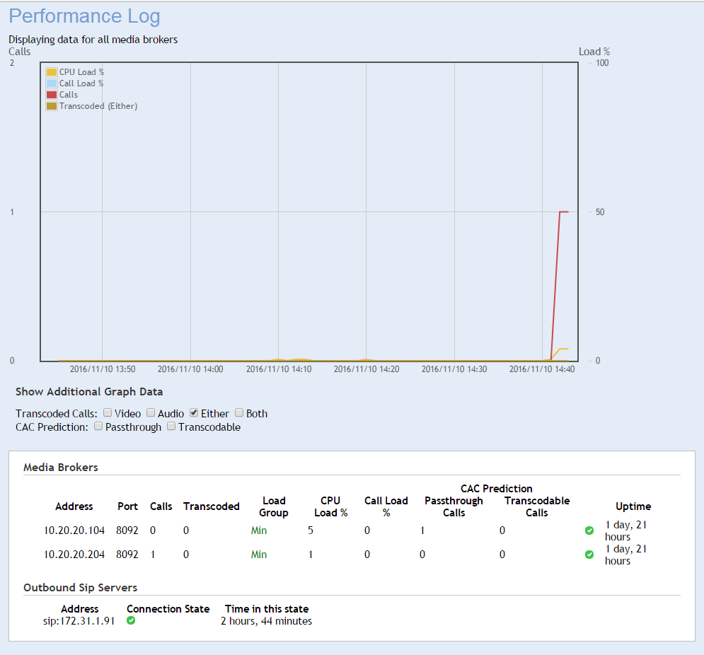 Monitoring1.png